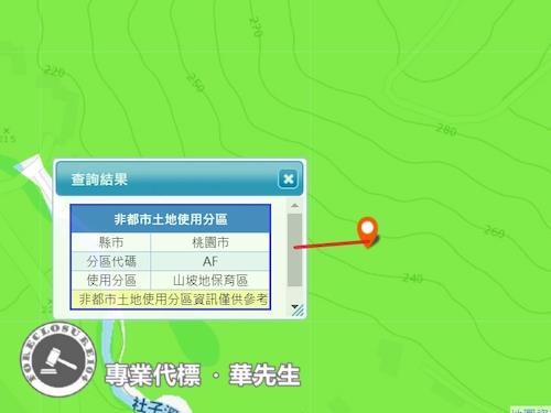 桃園楊梅農地法拍-1