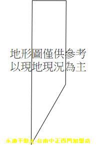 永康建地-5