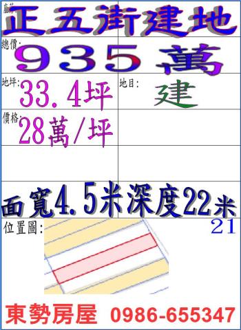 東勢建地-0