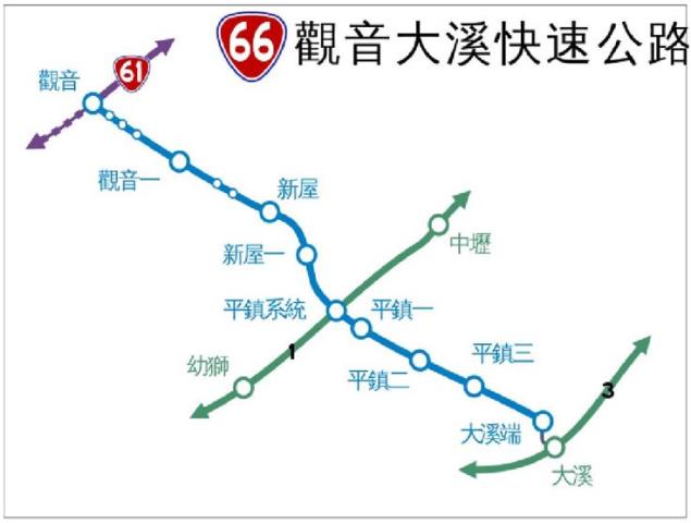 桃園觀音建地-0