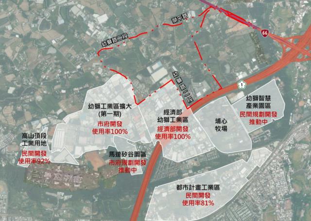 桃園楊梅農地-2