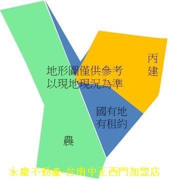 池上農地-14