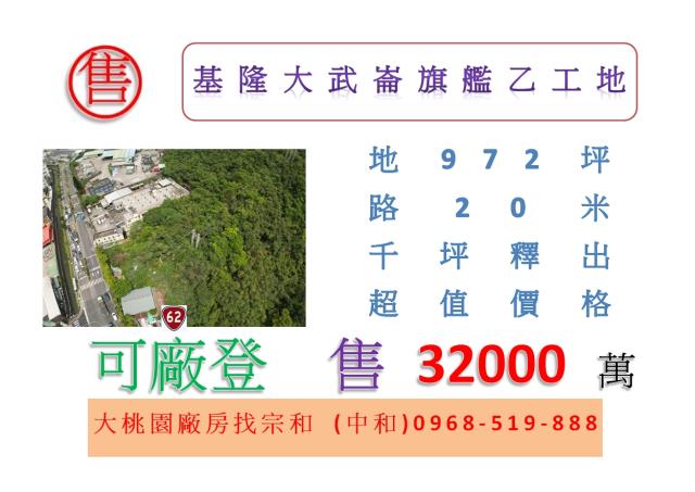 基隆安樂區工業地-0