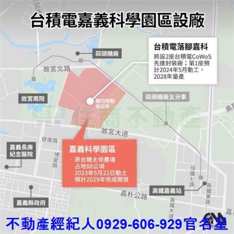 嘉義太保建地-8