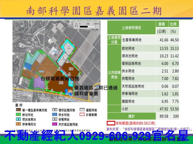 嘉義太保建地-10