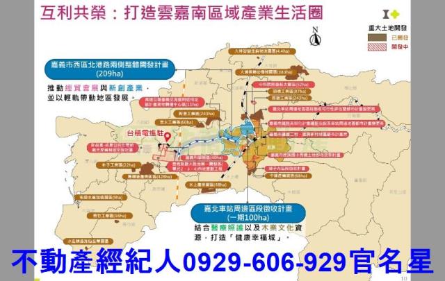 嘉義西區農地-2