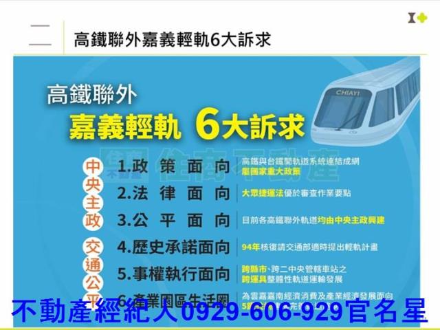 嘉義西區農地-3