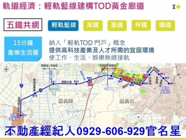 嘉義西區農地-7