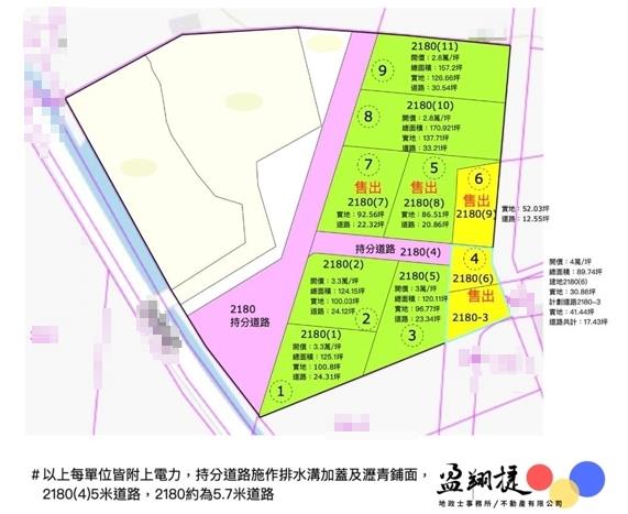 竹田農地